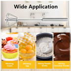 HomeJoy Rotary Egg Whisk – 27CM