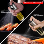 HomeJoy Oil Sprayer – 100ML