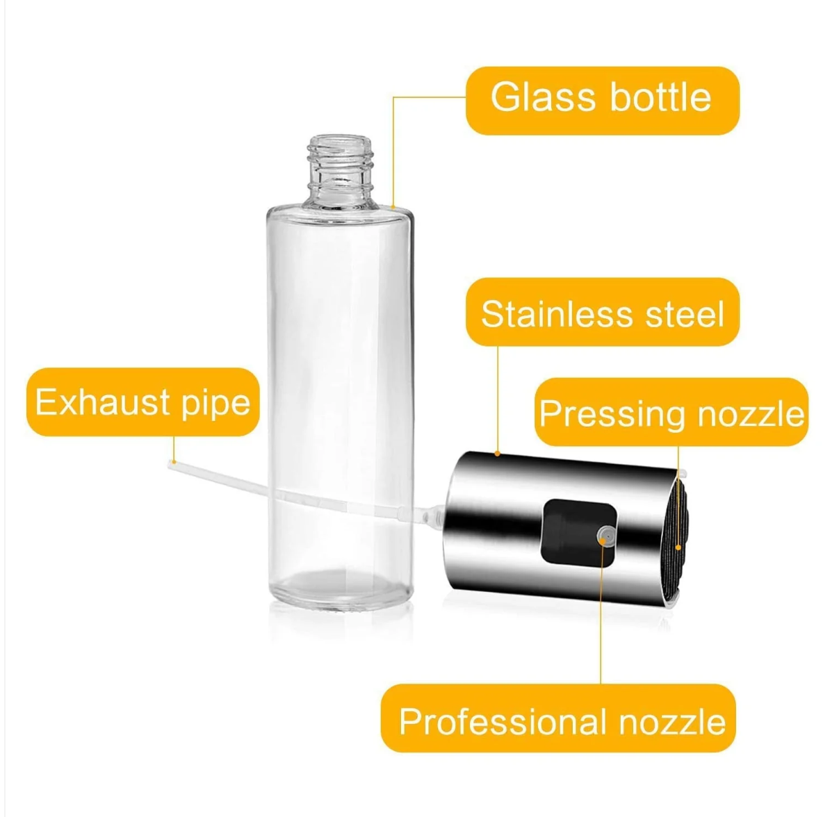 HomeJoy Oil Sprayer – 100ML